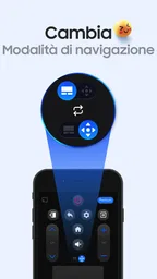 Telecomando Samsung TV 5