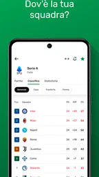 GoalAlert Risultati di calcio 7
