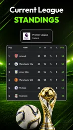 Football Live Scores & Match 4