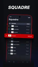 Formulap: risultati Formula 1 4