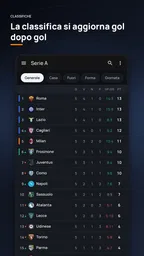 Tutto il Calcio 4