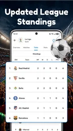 Live Scores - Soccer App 4