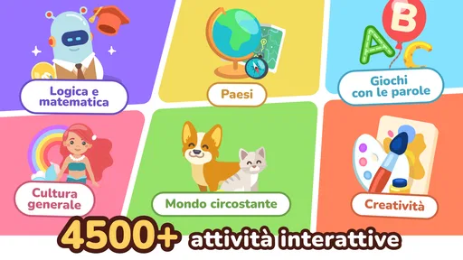 LogicLike Giochi educativi 2-8 1