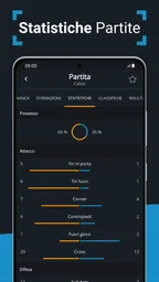 Diretta Calcio: SoccerDesk 2