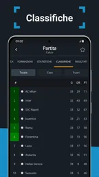Diretta Calcio: SoccerDesk 3