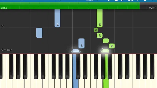 Synthesia 1