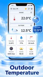 Accurate Indoor Thermometer 3