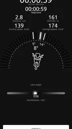 MyRide – Motorcycle Routes 2