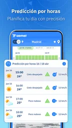 Aemet: tiempo y radar España 2