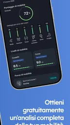GOWOD - Mobilità e Stretching 3