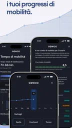GOWOD - Mobilità e Stretching 7