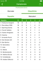 Campionando 3