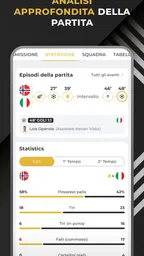 Bianconeri Live: App di calcio 7