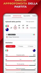 Rossoneri Live – App del Milan 7