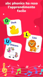 ABC Kids: Tracing & Learning 5