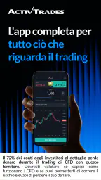 ActivTrades Online Trading 1