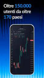 ActivTrades Online Trading 2