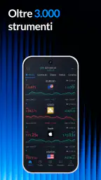ActivTrades Online Trading 3