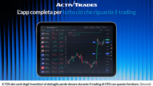 ActivTrades Online Trading 6