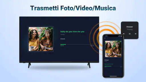 AirPlay: Ricevitore di Stream 3