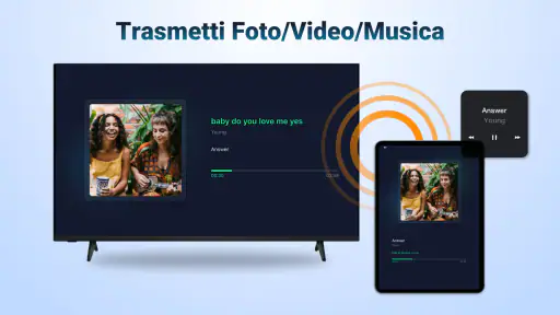 AirPlay: Ricevitore di Stream 7
