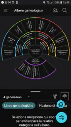 Albero di FamilySearch 5