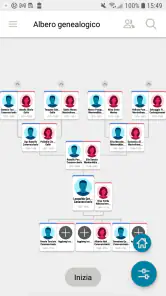 Albero di FamilySearch screenshot