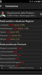 Allarme Meteo IT 8