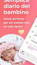 Allattamento e Tracker neonato 1