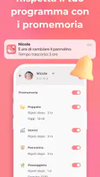 Allattamento e Tracker neonato 4