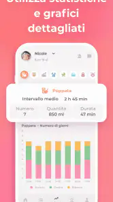 Allattamento e Tracker neonato screenshot