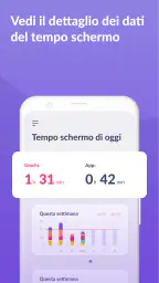 Alli360 di Kids360 7