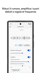 Amplificatore 4