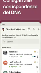 Ancestry: storia familiare 4