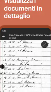Ancestry: storia familiare screenshot