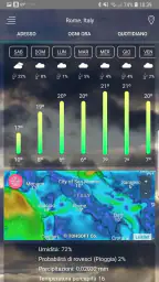 App di previsioni del tempo 2