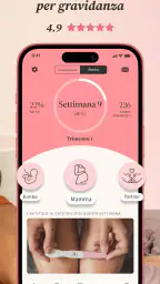 App Gravidanza | Preglife 2