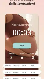 App Gravidanza | Preglife 7