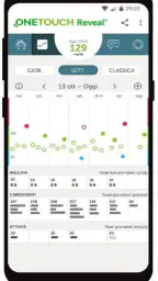 ​App OneTouch Reveal® 5