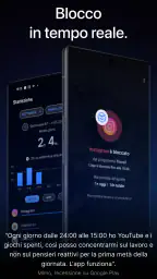 AppBlock - Blocco app e siti 2