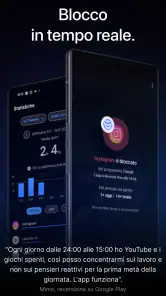 AppBlock - Blocco app e siti screenshot