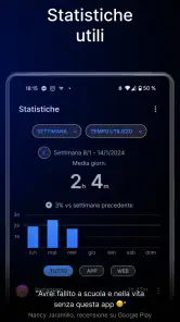 AppBlock - Blocco app e siti screenshot