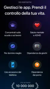 AppBlock - Blocco app e siti screenshot