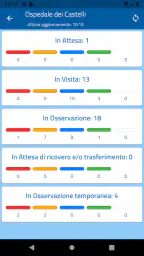 ASL Roma 6 3