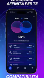 Astroscope: Guida Astrologica 2