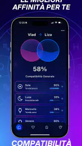 Astroscope: Guida Astrologica screenshot
