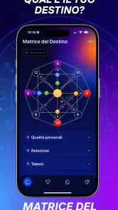 Astroscope: Guida Astrologica screenshot