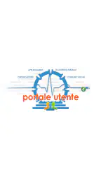 Atlasmedica - Portale paziente 1