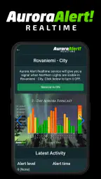 Aurora Alert Realtime 7