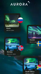 Aurora Track : Forecast Alerts 1